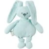 Nattou Peluche En Tricot Lapin Vert Menthe Lapidou (36 Cm) 1 Nattou Peluche En Tricot Lapin Vert Menthe Lapidou (36 Cm) -Nattou 4734217 0